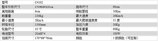 电动卡若尘推车C4102