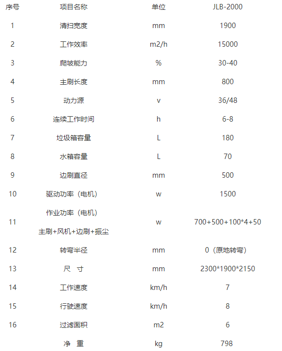 全封闭卡若驾驶式卡若扫地机-JLB-2000