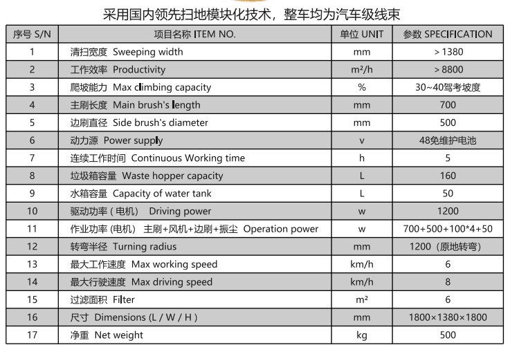 洁路宝驾驶卡若扫地机1400